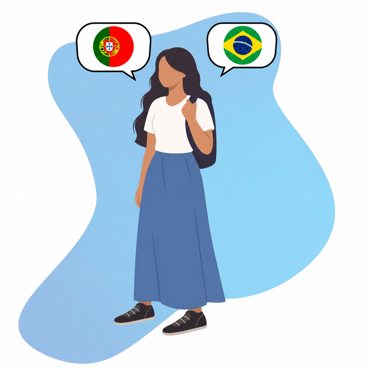 portugais visuel